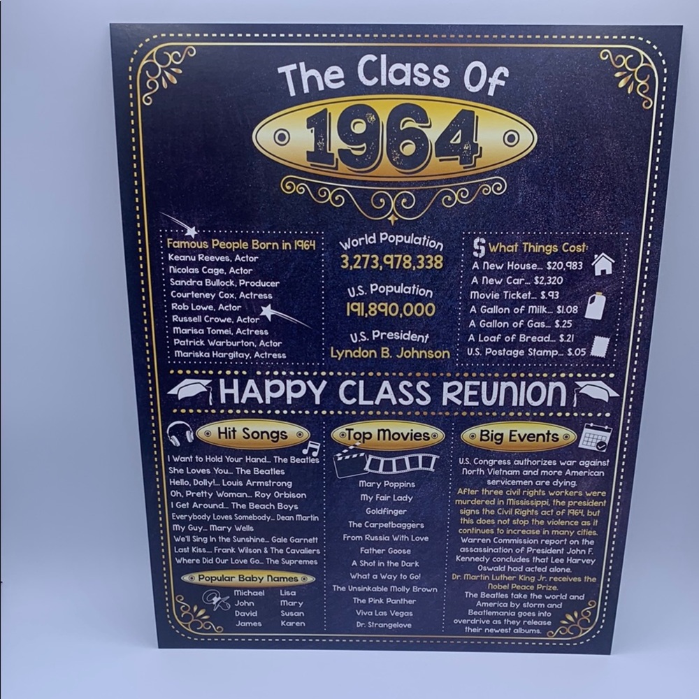 Class of 1964 Reunion Poster 11 x 14 Unframed Print NEW Nostalgic Vintage